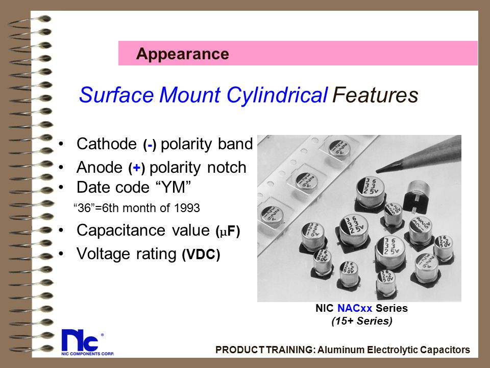 Surface Mount Cylindrical Features