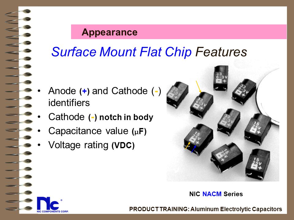 Surface Mount Flat Chip Features