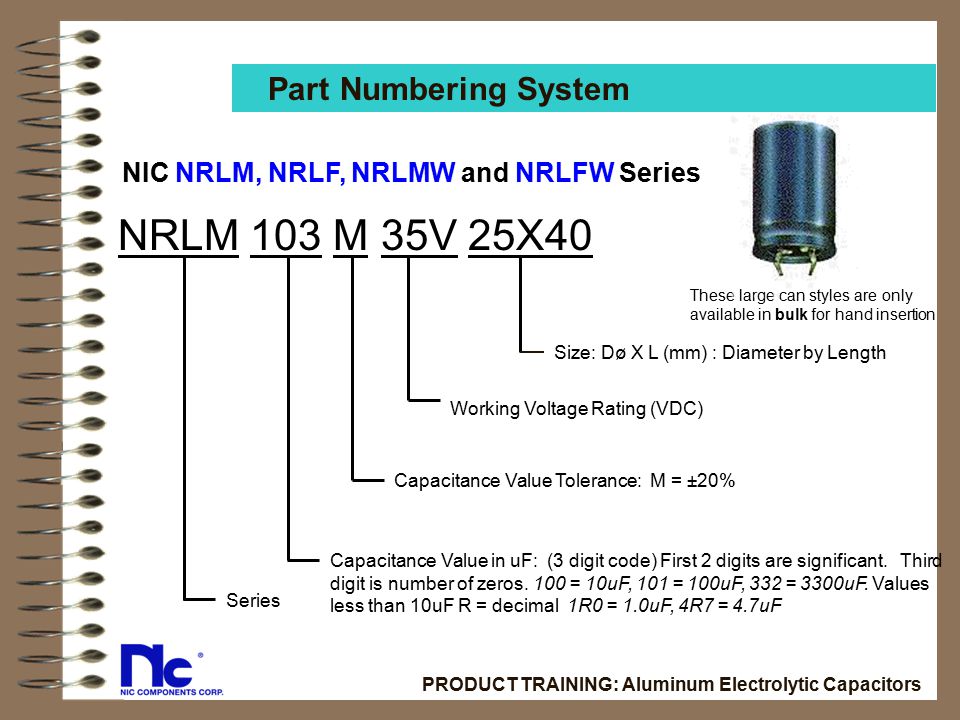 NRLM 103 M 35V 25X40 Part Numbering System
