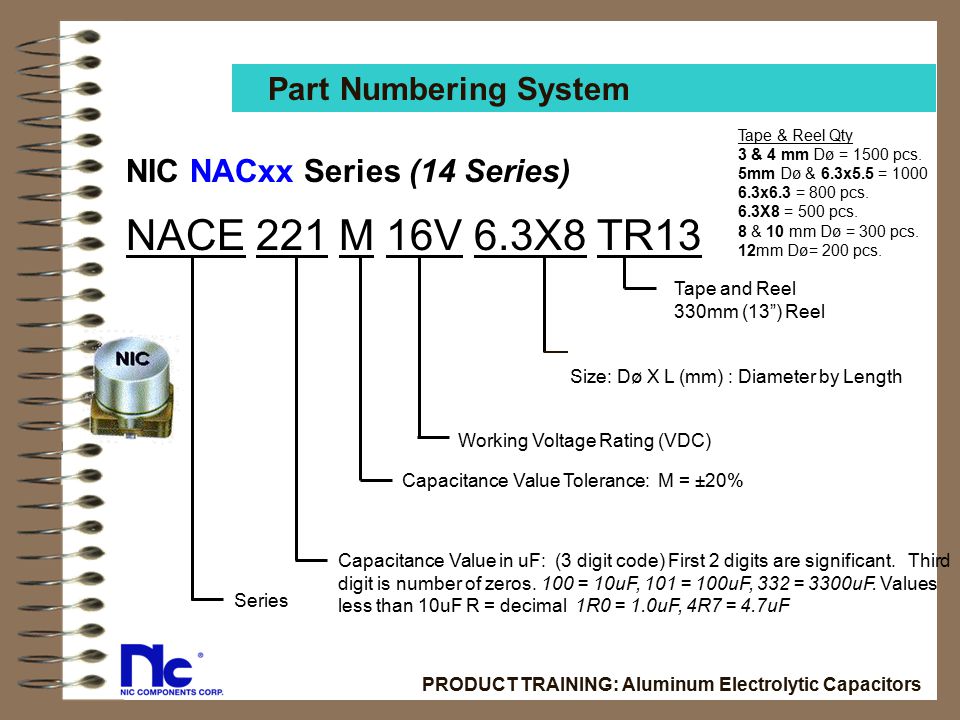 NACE 221 M 16V 6.3X8 TR13 Part Numbering System