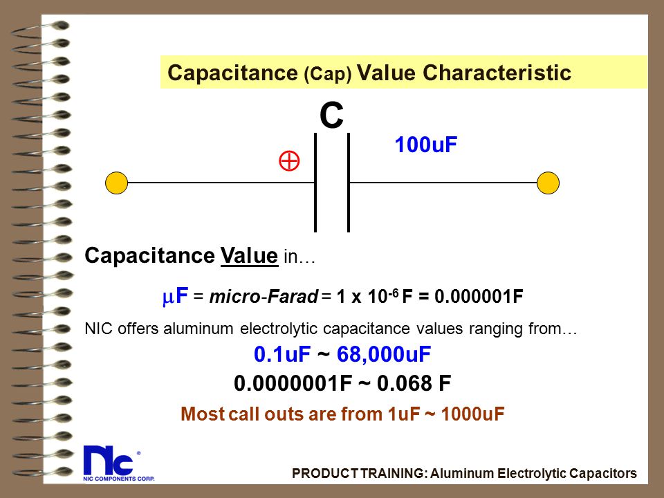 Capacitance (Cap) Value Characteristic