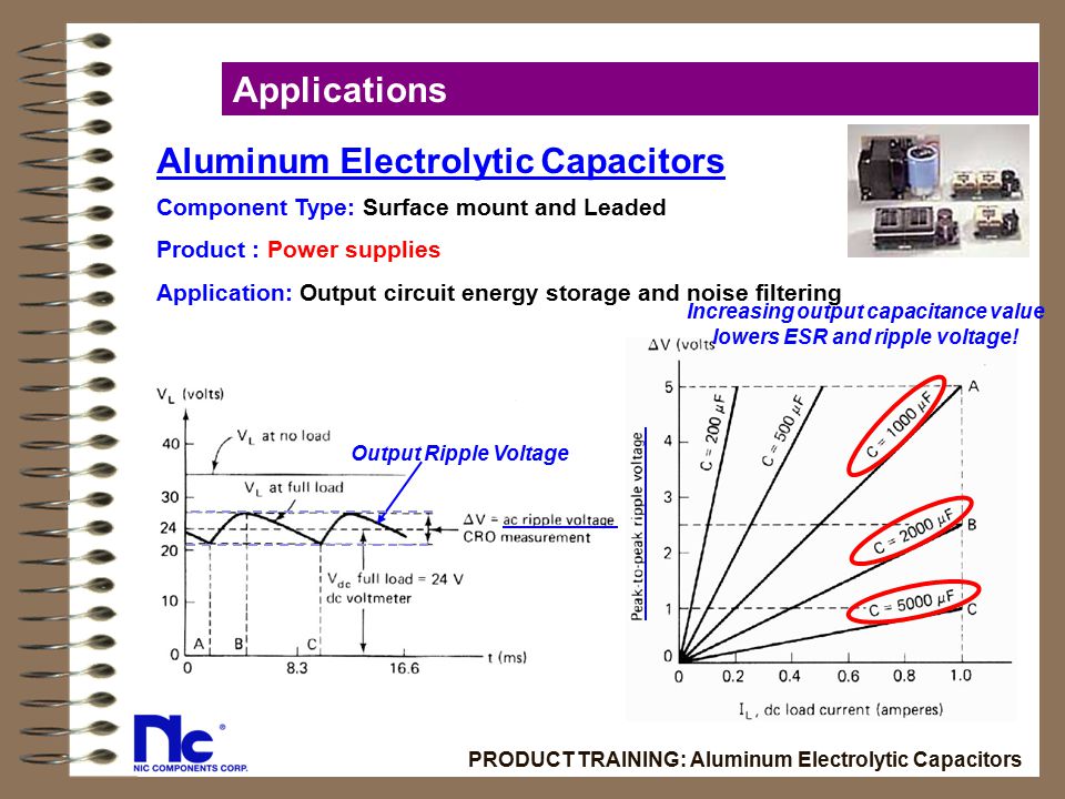 Increasing output capacitance value lowers ESR and ripple voltage!
