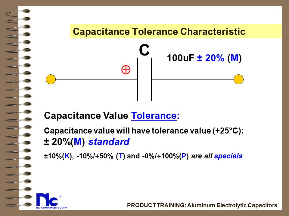 Capacitance Tolerance Characteristic
