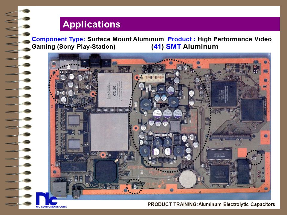 Applications (41) SMT Aluminum