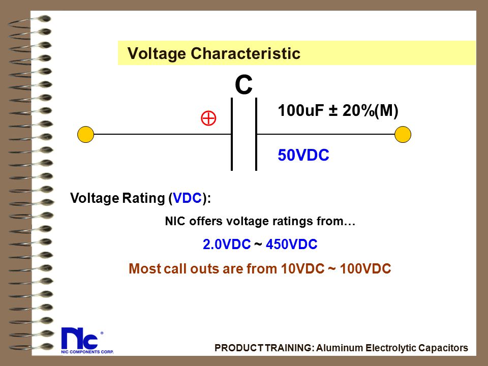 Voltage Characteristic