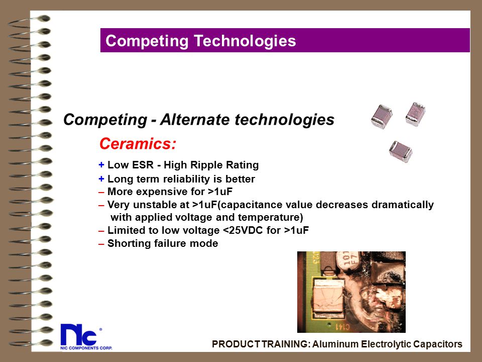 Competing Technologies