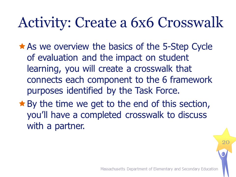 Activity: Create a 6x6 Crosswalk
