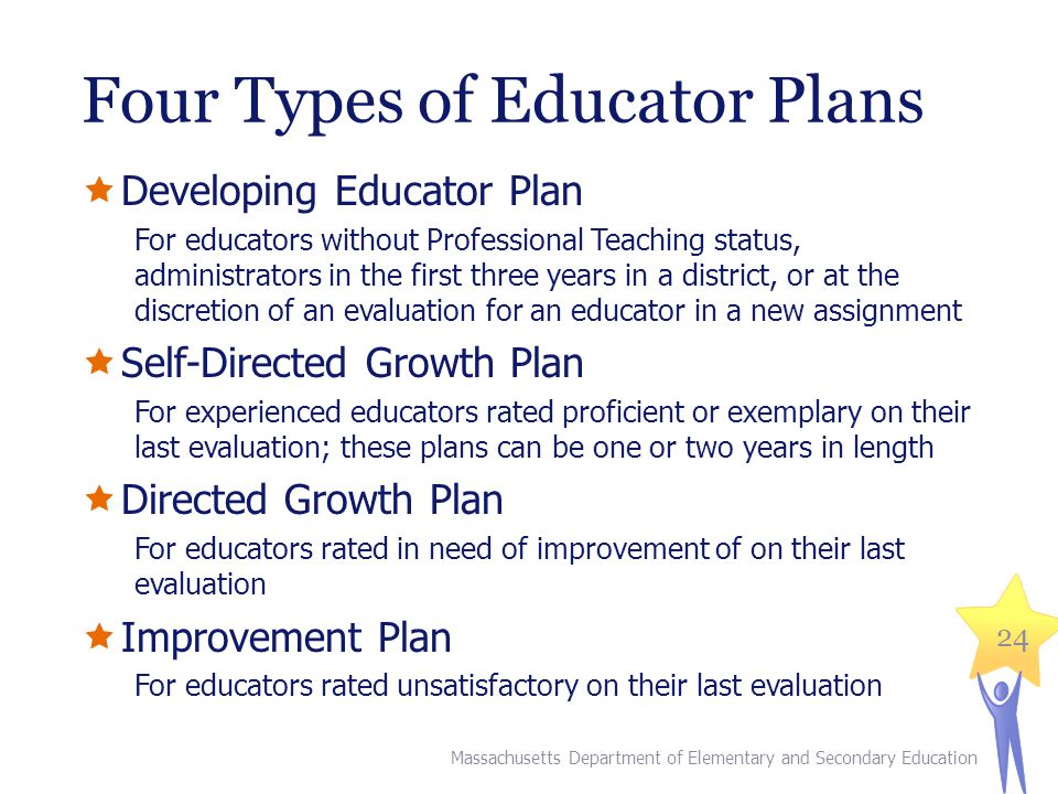 Four Types of Educator Plans