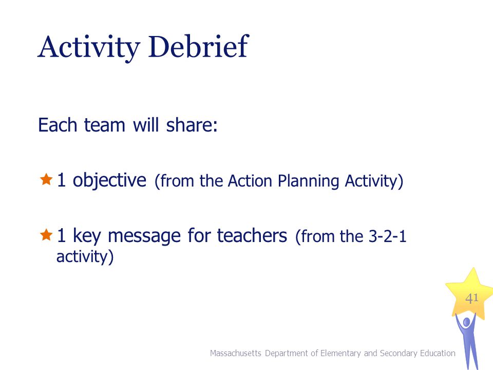 Activity Debrief Each team will share: