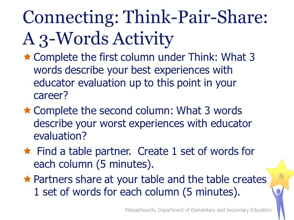 Connecting: Think-Pair-Share: A 3-Words Activity