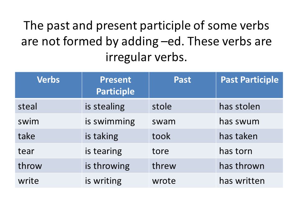 Verb Tenses By: Mrs. S. Irizarry. - ppt video online download