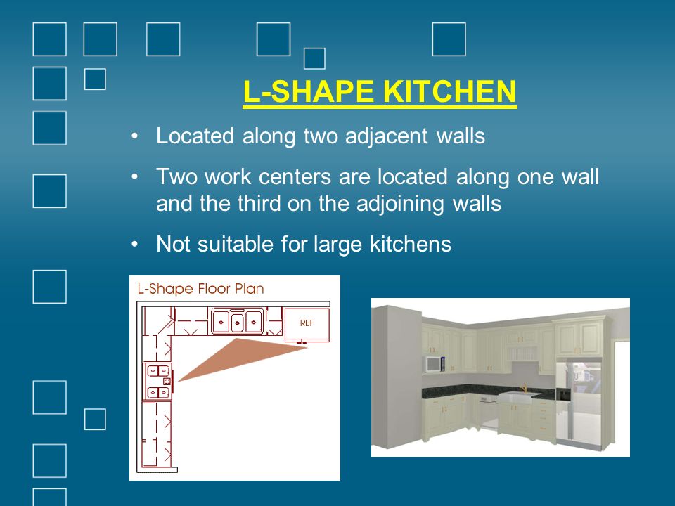 L-SHAPE KITCHEN Located along two adjacent walls