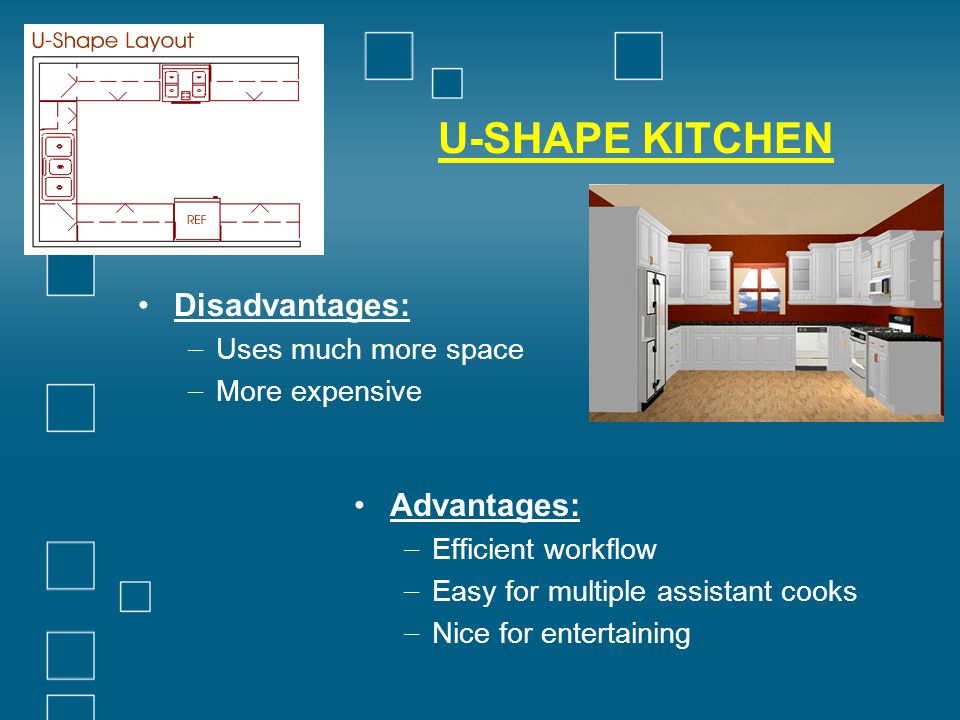 U-SHAPE KITCHEN Disadvantages: Advantages: Uses much more space