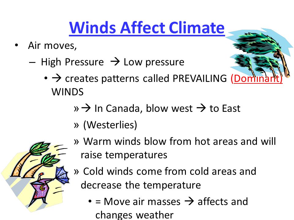 Winds Affect Climate Air moves, High Pressure  Low pressure