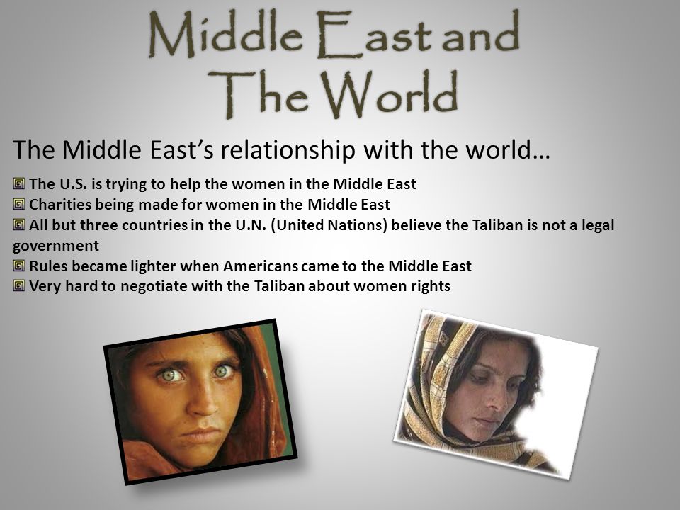 womens role in the middle east