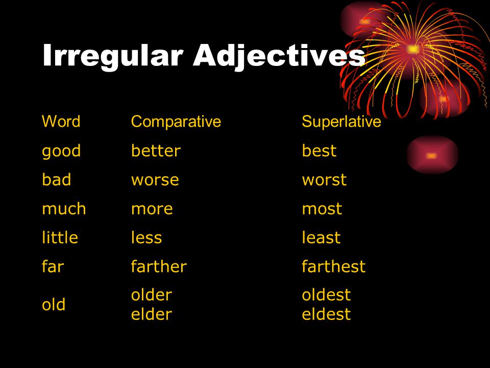 Well comparative form. Good Comparative and Superlative. Bad Comparative and Superlative. Adjective Comparative Superlative таблица. Irregular Comparative adjectives.