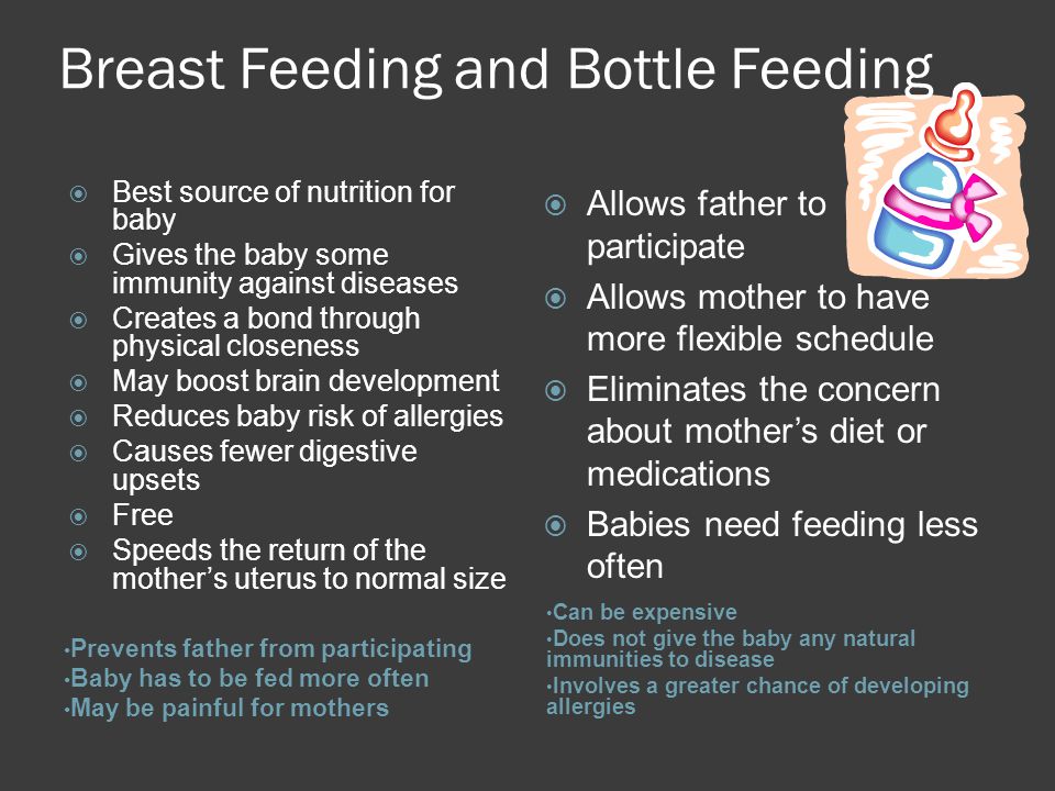 Breast Feeding and Bottle Feeding