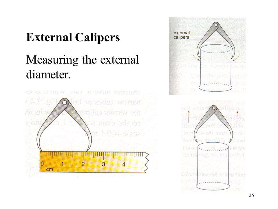 External Calipers Measuring the external diameter.