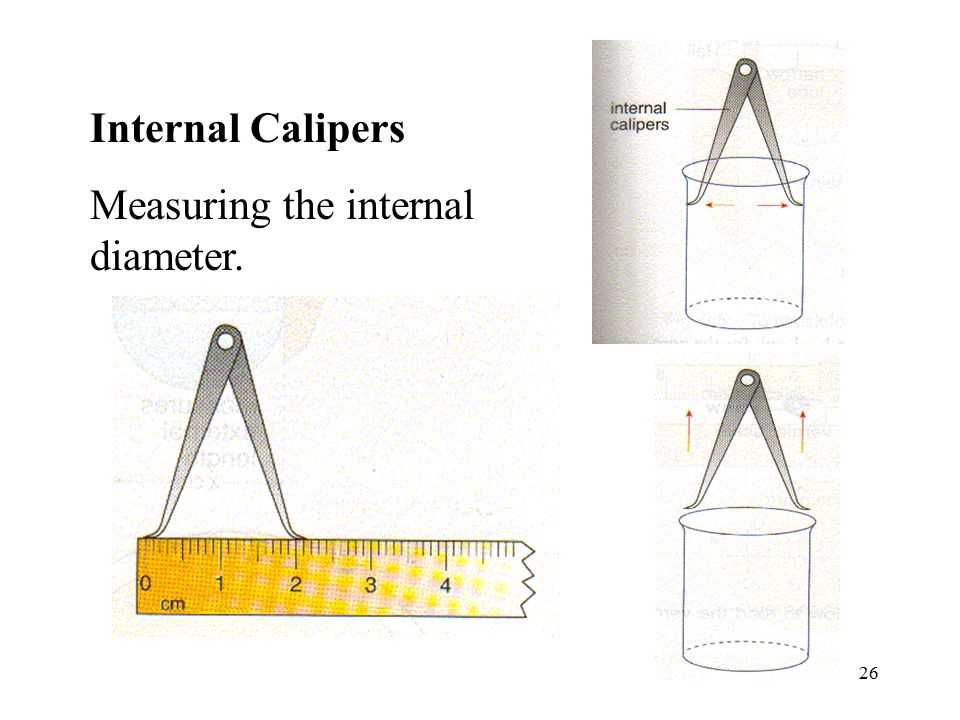 Internal Calipers Measuring the internal diameter.