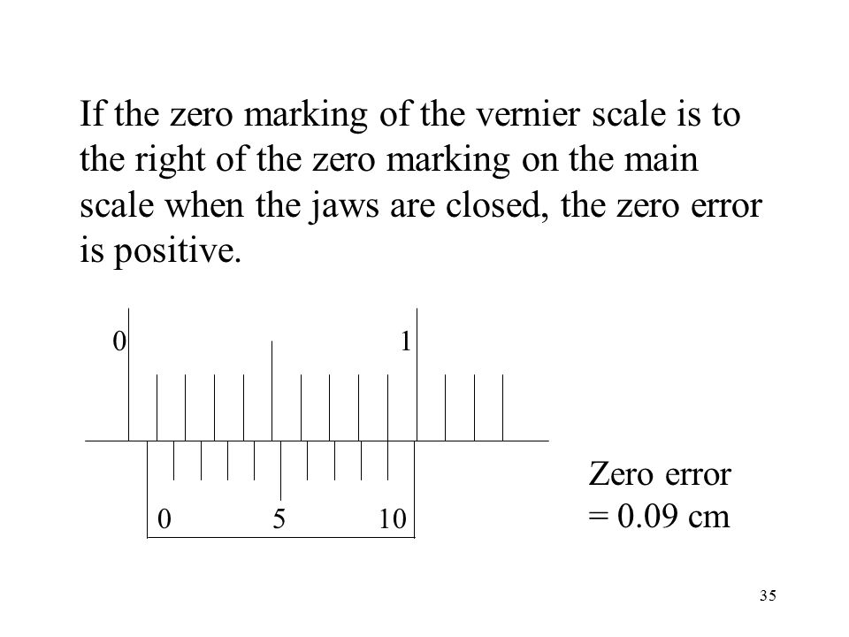 If the zero marking of the vernier scale is to the right of the zero marking on the main scale when the jaws are closed, the zero error is positive.