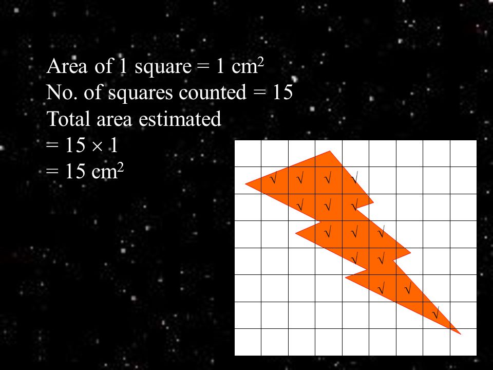 Area of 1 square = 1 cm2 No. of squares counted = 15 Total area estimated = 15  1 = 15 cm2