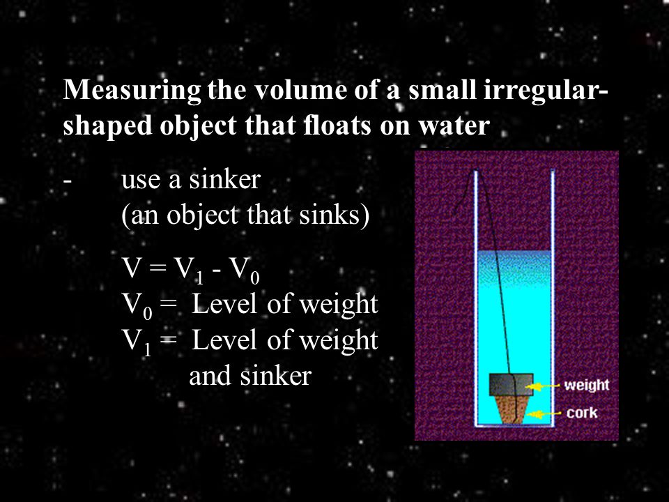 Measuring the volume of a small irregular-shaped object that floats on water