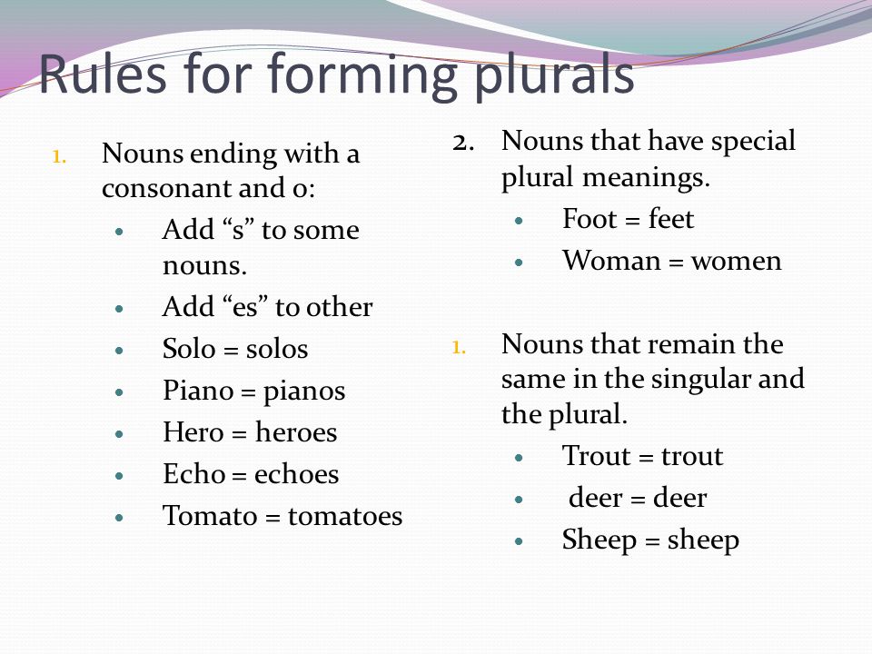 Rules for forming plurals
