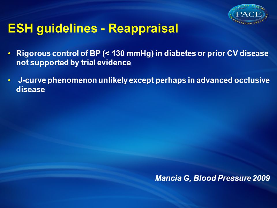 ESH guidelines - Reappraisal