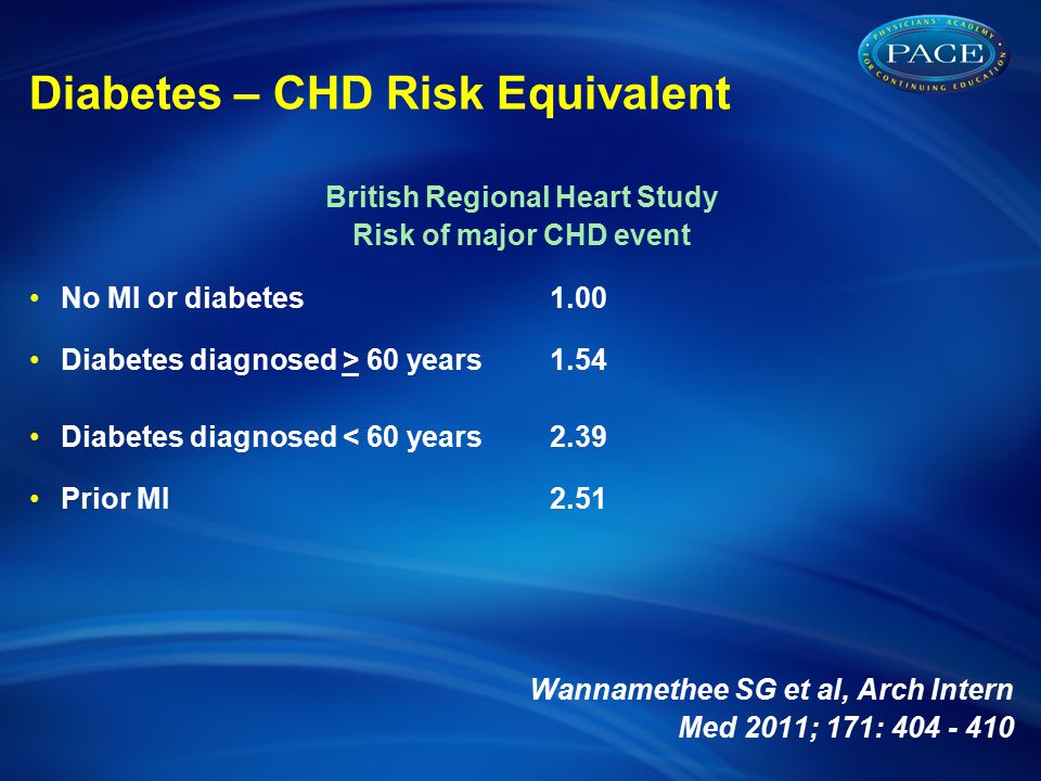 Diabetes – CHD Risk Equivalent