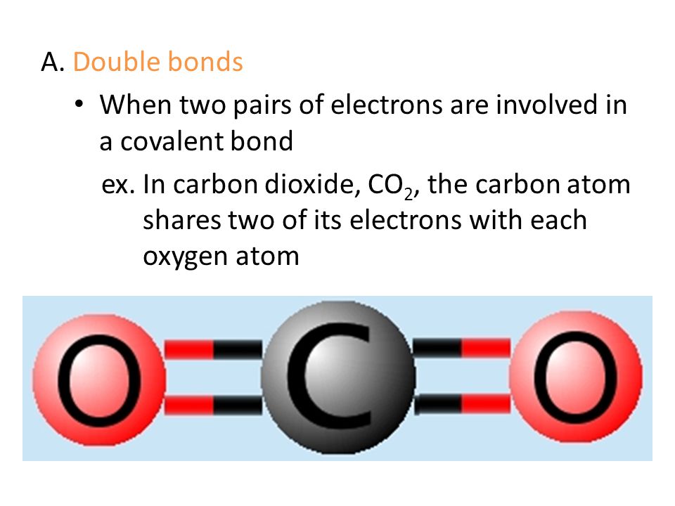 A. Double bonds When two pairs of electrons are involved in a covalent bond.
