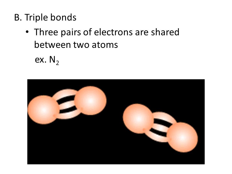 B. Triple bonds Three pairs of electrons are shared between two atoms ex. N2