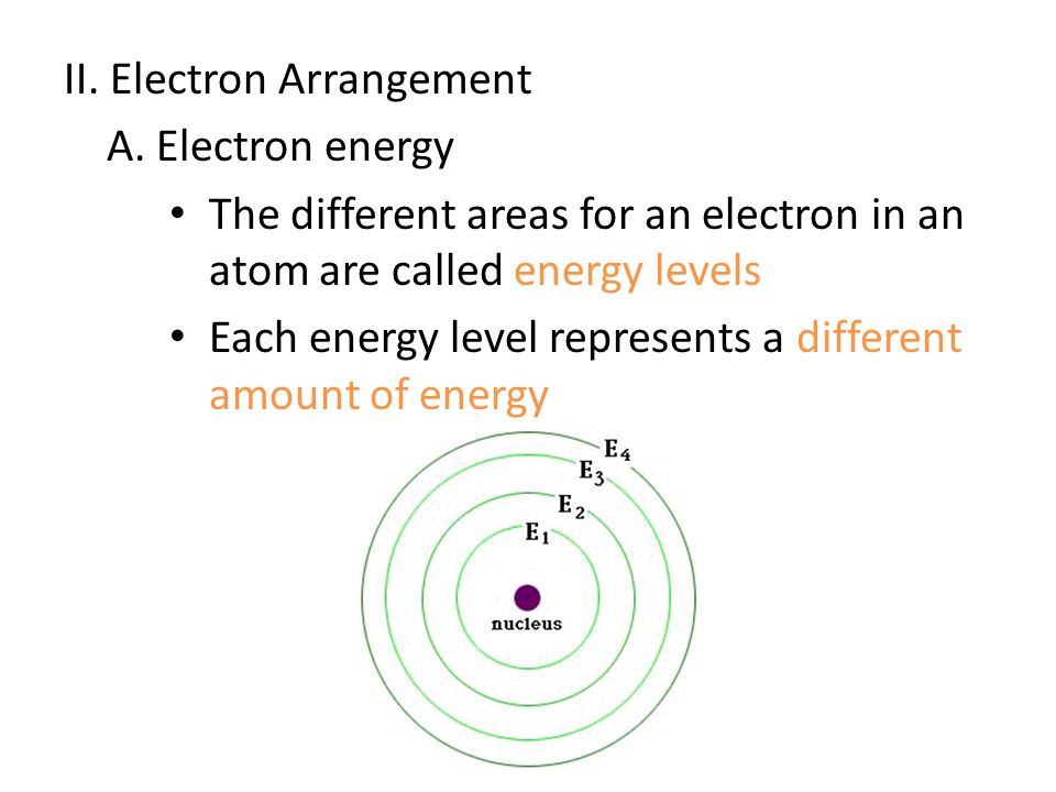 II. Electron Arrangement