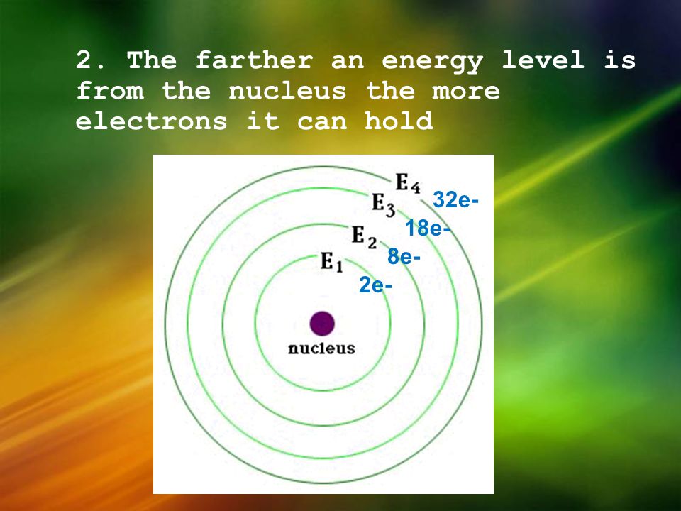 2. The farther an energy level is from the nucleus the more electrons it can hold