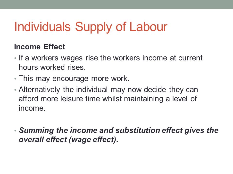 Individuals Supply of Labour