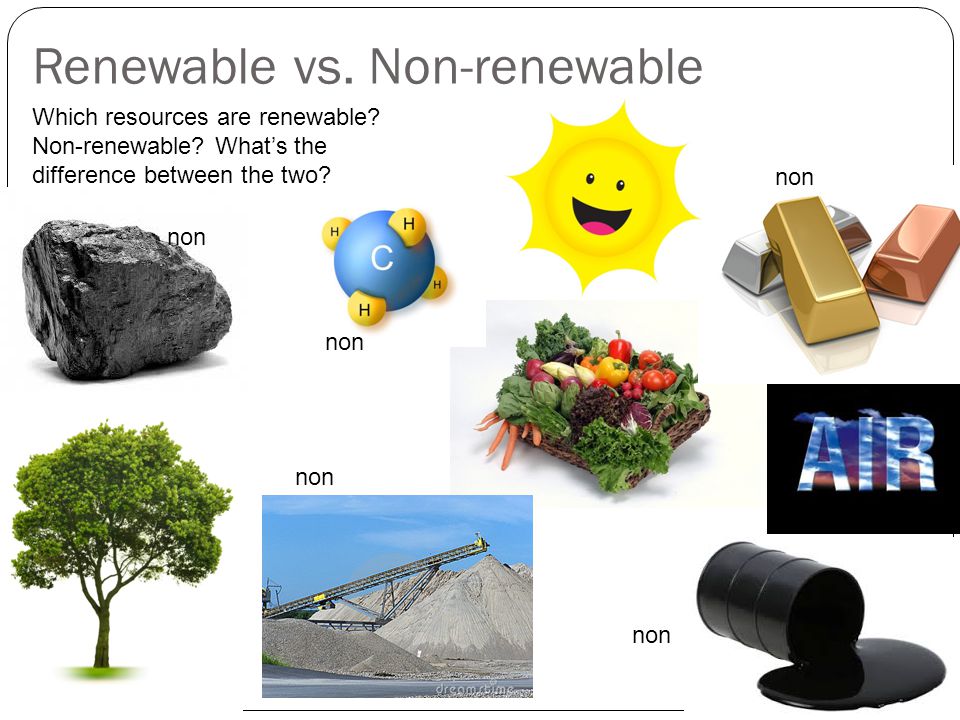 Renewable перевод