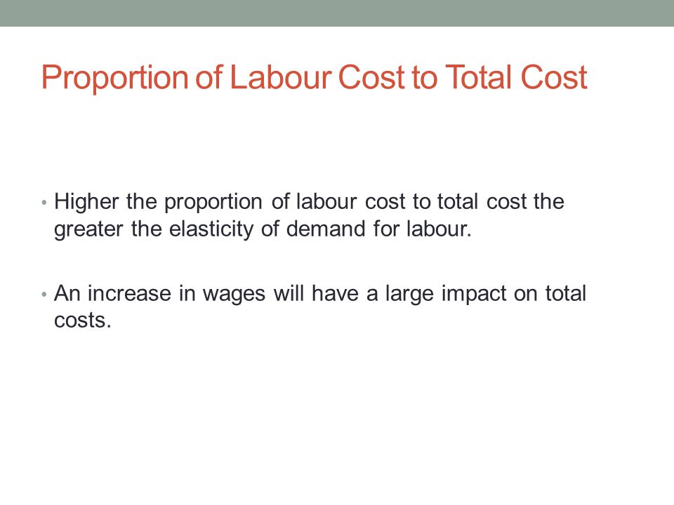 Proportion of Labour Cost to Total Cost