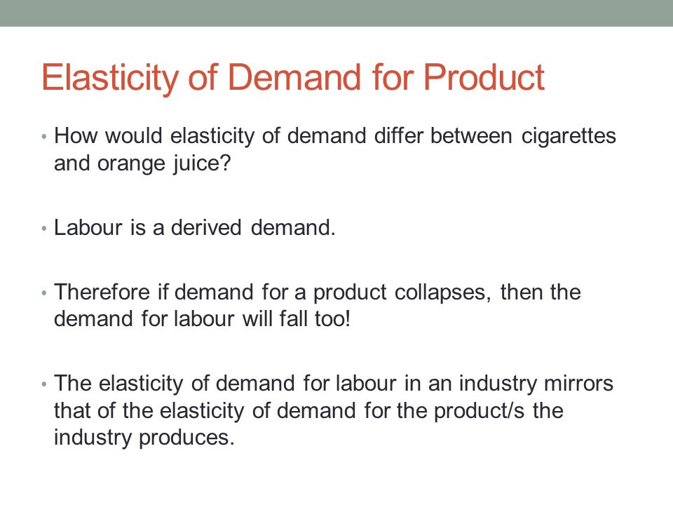 Elasticity of Demand for Product