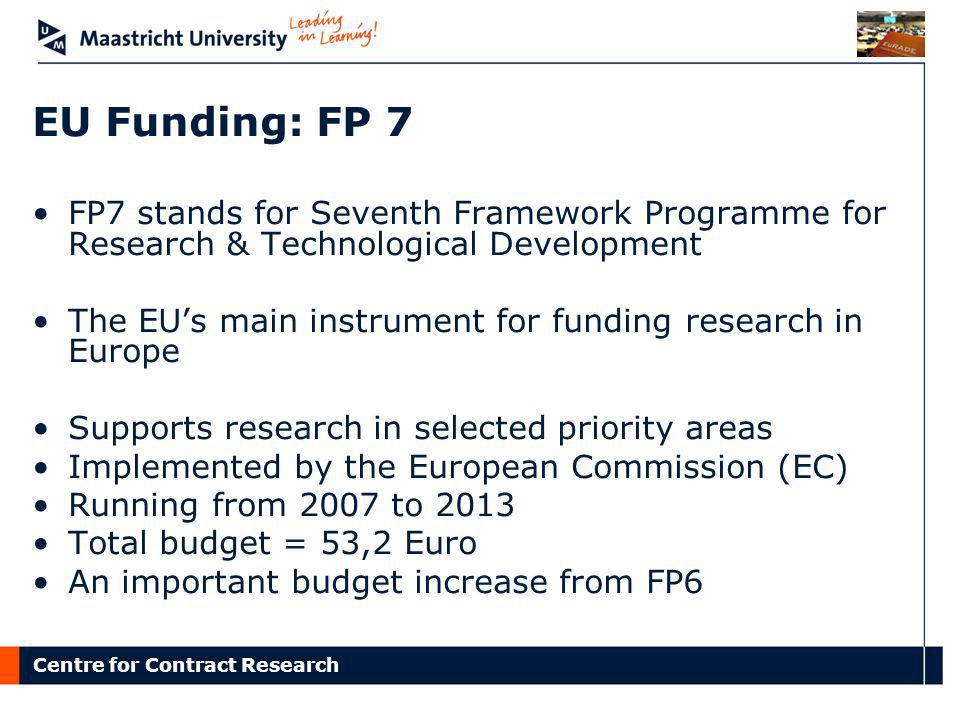 EU Funding: FP 7 FP7 stands for Seventh Framework Programme for Research & Technological Development.