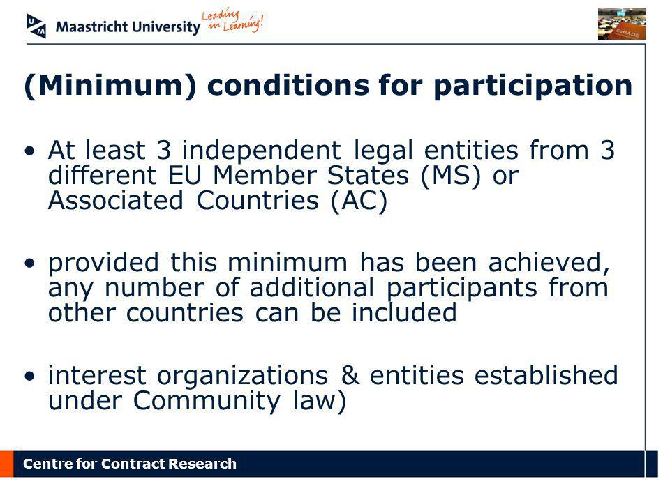(Minimum) conditions for participation
