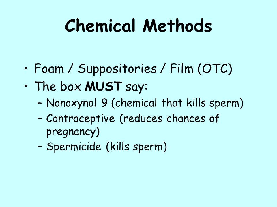 Chemical Methods Foam / Suppositories / Film (OTC) The box MUST say: