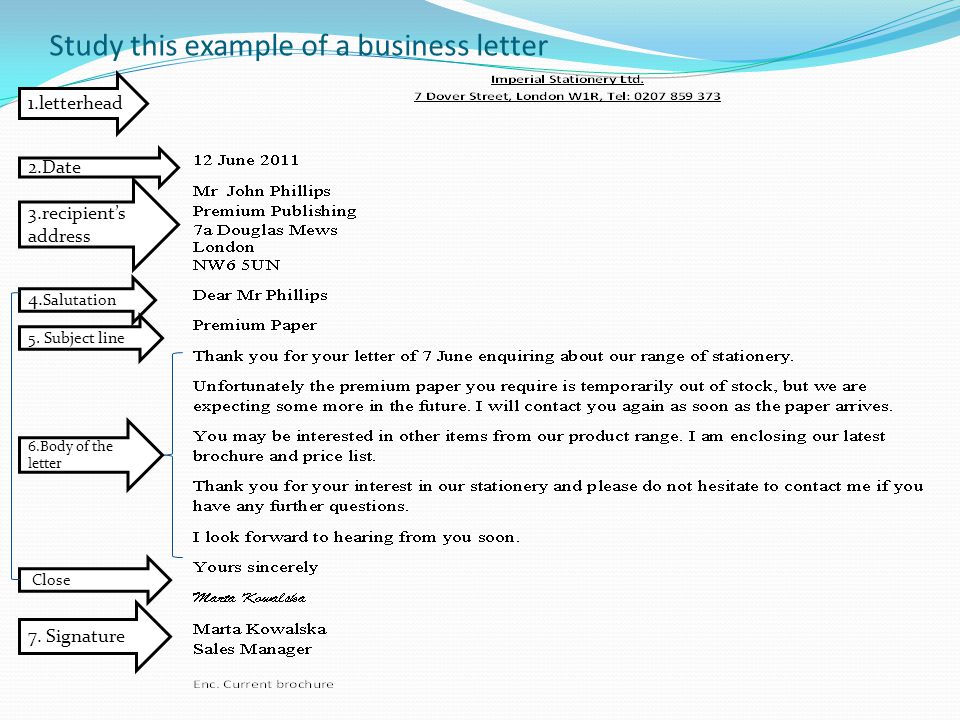 Business Correspondence Ppt