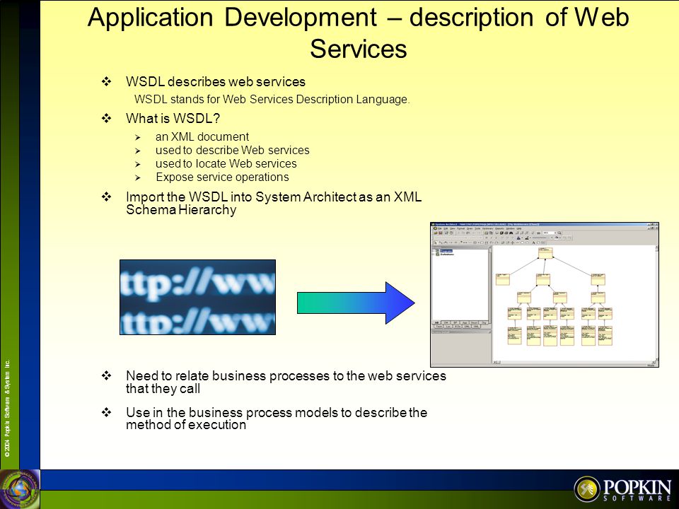 Application Development – description of Web Services