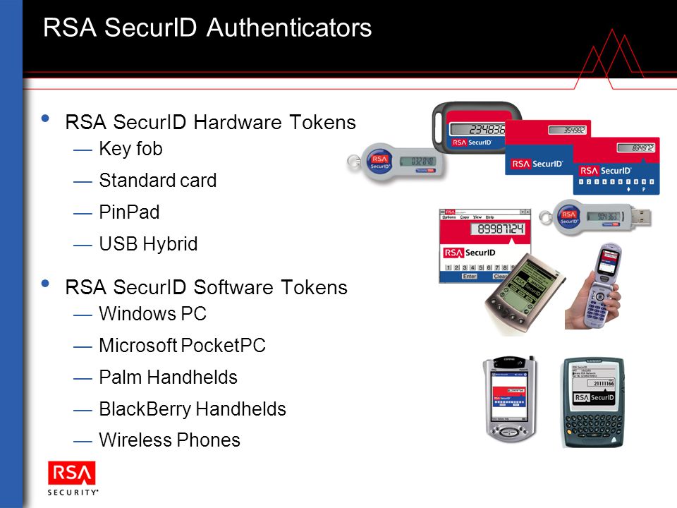RSA SecurID Authenticators