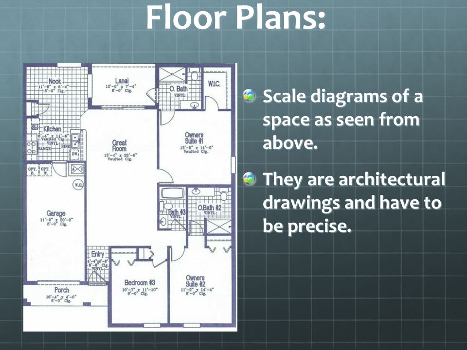 Floor Plans: Scale diagrams of a space as seen from above.