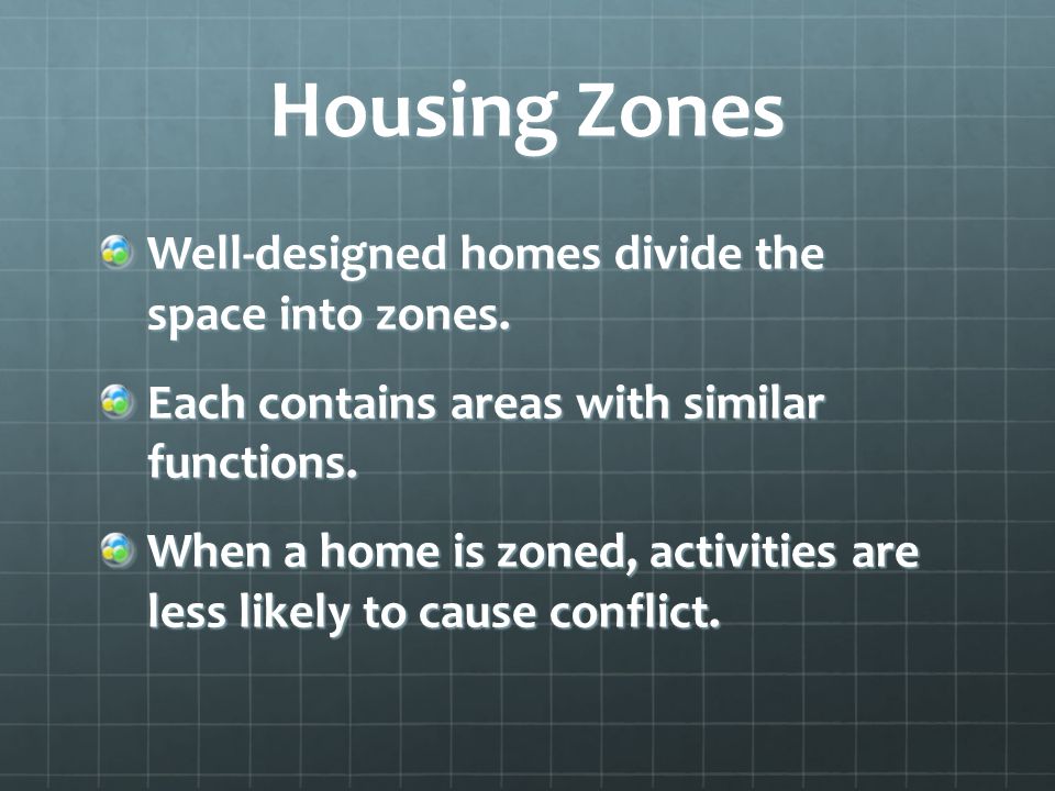 Housing Zones Well-designed homes divide the space into zones.