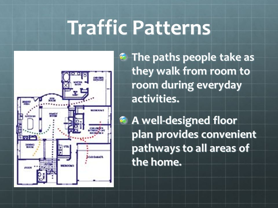 Traffic Patterns The paths people take as they walk from room to room during everyday activities.
