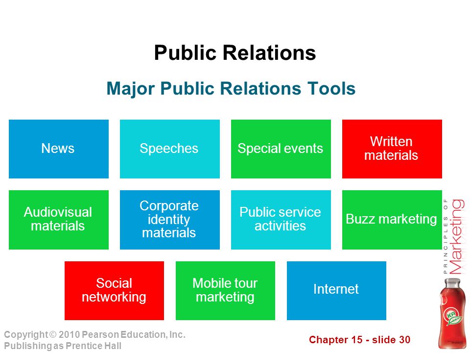 Major Public Relations Tools