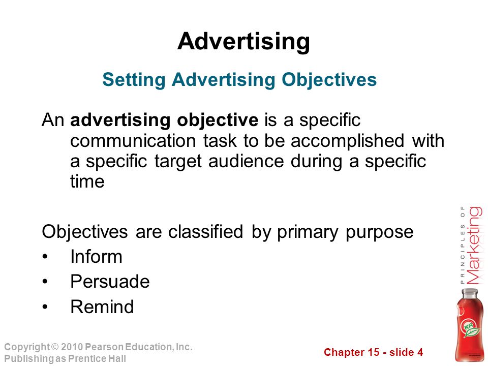 Setting Advertising Objectives