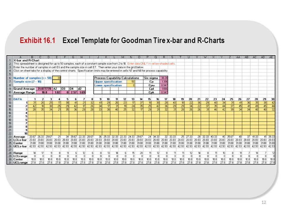 X Bar R Chart Template