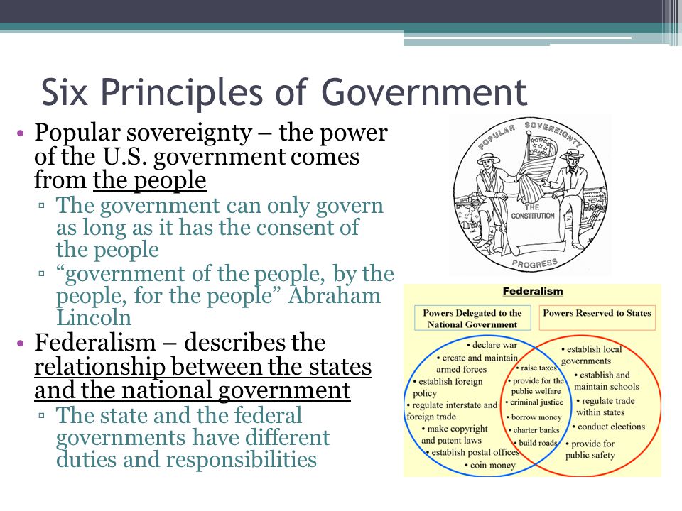 Six Principles of Government